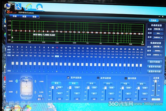 要功能更要好聲音 試聽維爾帝DSP V461A專用DSP功放
