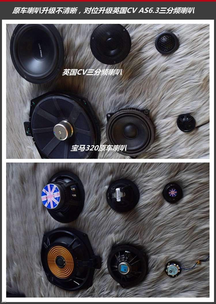 R320܇푸bӢCV AS6.3lϵyl